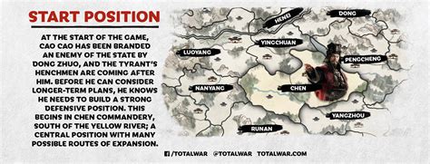 total war three kingdoms population|How to solve Population negative effect :: Total War: THREE .